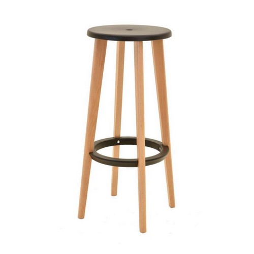 Button Stools